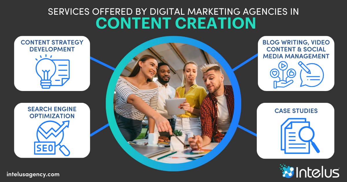 content creation services