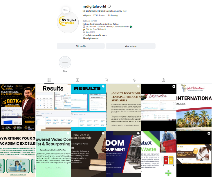 social media content strategy and content marketing planning
