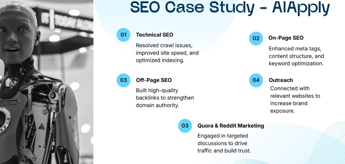Ai Apply aidan reddit task AIApply SEO case study showing organic traffic growth and authority increase