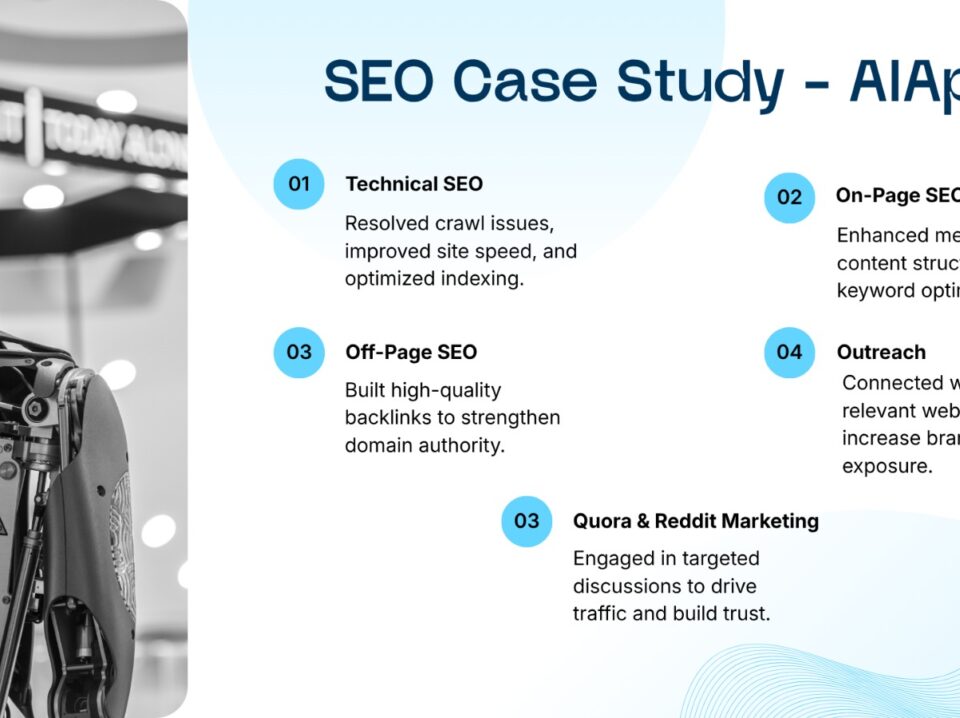 AIApply SEO case study showing organic traffic growth and authority increase