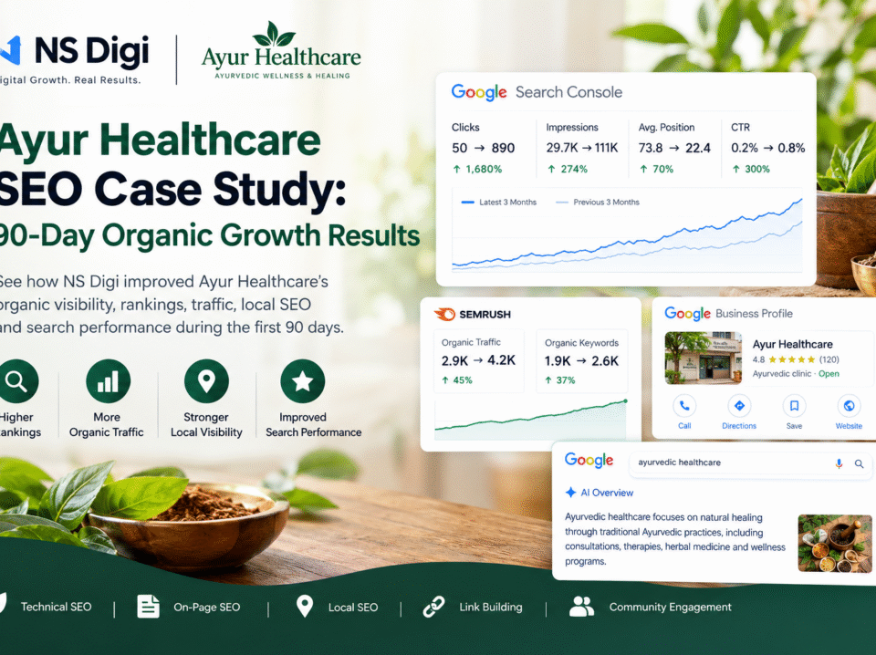 Ayur Healthcare SEO case study showing 90-day organic growth results by NS Digi